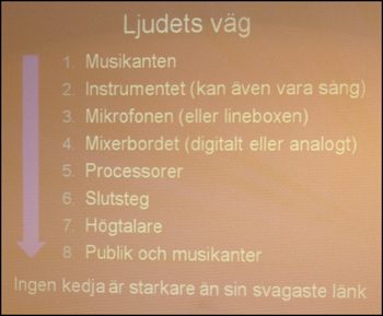 Ljudets väg Live-Ljud Ljudets väg Live-Ljud